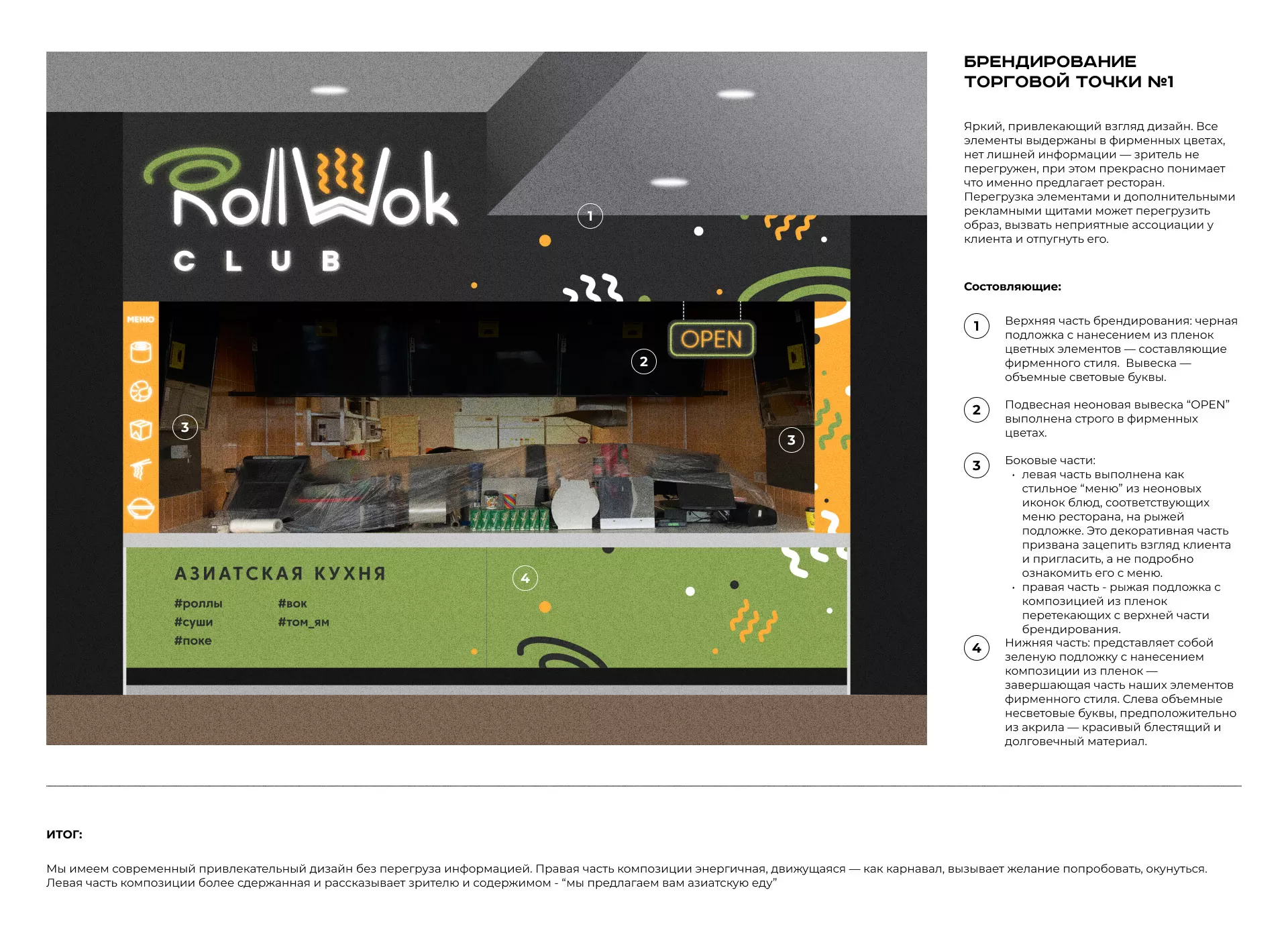 Брендирование торговых точек суши-бара «Roll Wok Club» в Боготоле