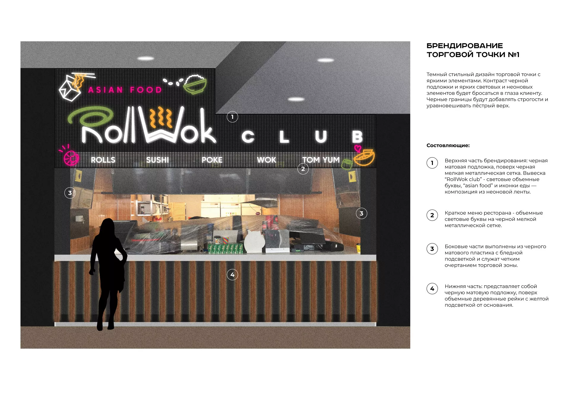 Брендирование торговых точек суши-бара «Roll Wok Club» в Боготоле