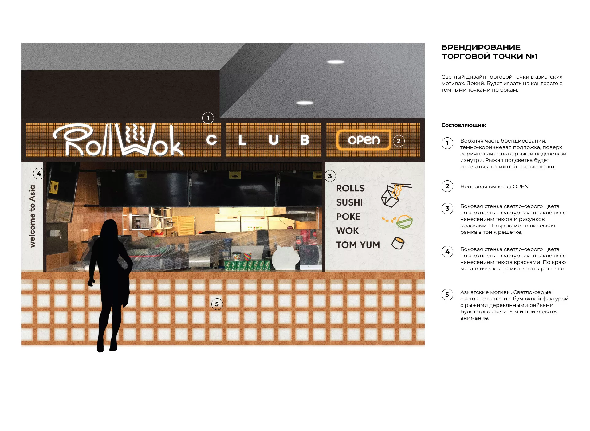 Брендирование торговых точек суши-бара «Roll Wok Club» в Боготоле