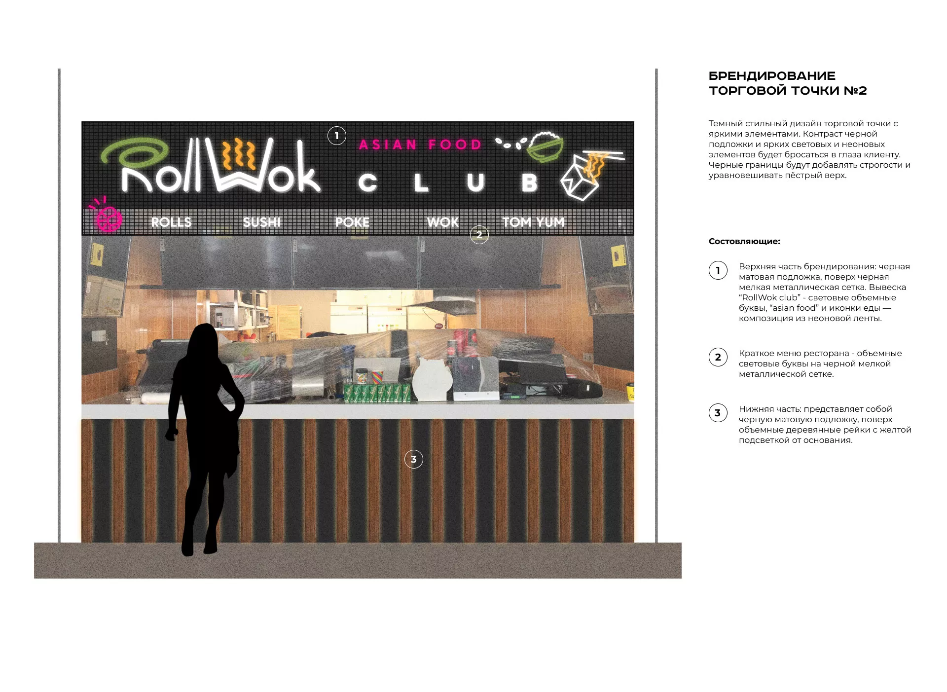 Брендирование торговых точек суши-бара «Roll Wok Club» в Боготоле